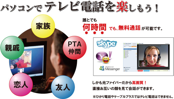 テレビ電話